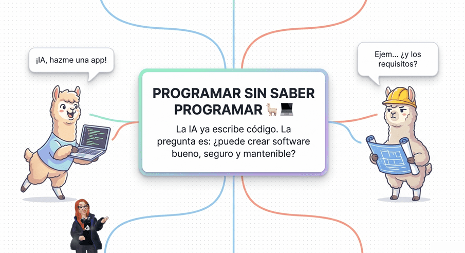 Portada: Programar sin Programar: El Arte de Crear Código como una Alpaca Ventajosa